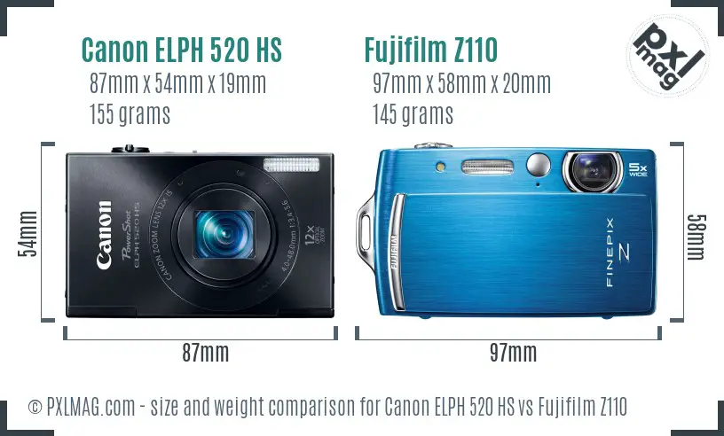 Canon ELPH 520 HS vs Fujifilm Z110 size comparison