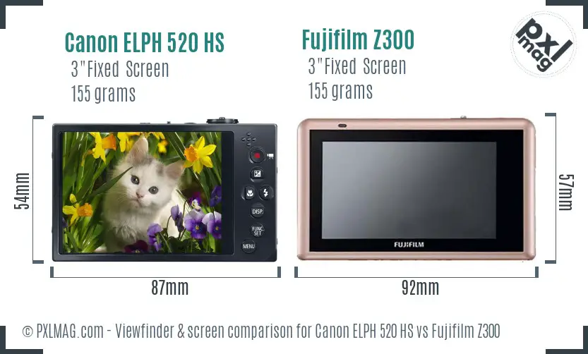 Canon ELPH 520 HS vs Fujifilm Z300 Screen and Viewfinder comparison