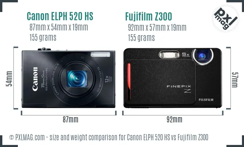 Canon ELPH 520 HS vs Fujifilm Z300 size comparison
