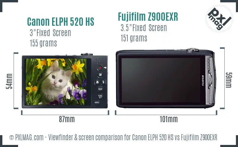 Canon ELPH 520 HS vs Fujifilm Z900EXR Screen and Viewfinder comparison