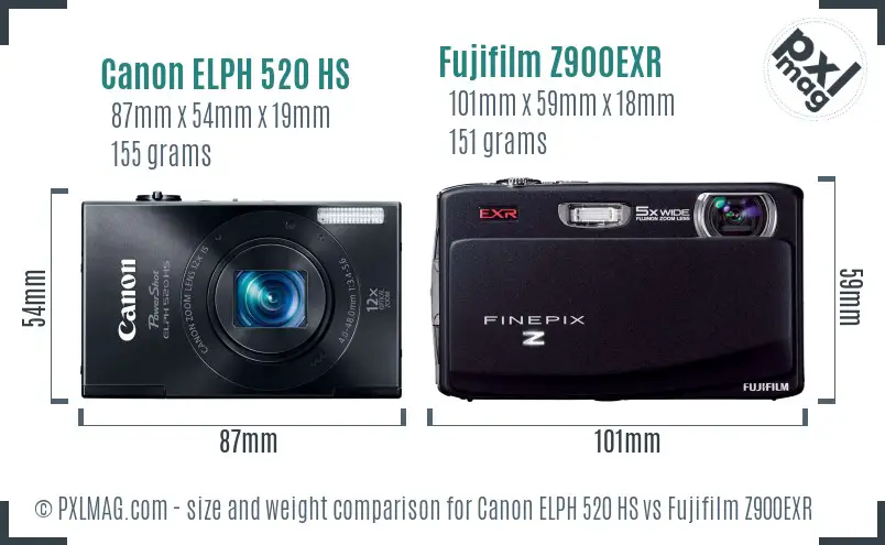 Canon ELPH 520 HS vs Fujifilm Z900EXR size comparison