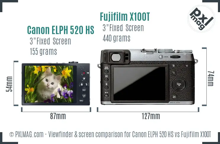 Canon ELPH 520 HS vs Fujifilm X100T Screen and Viewfinder comparison