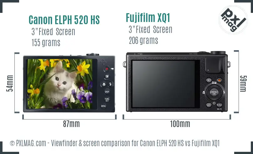 Canon ELPH 520 HS vs Fujifilm XQ1 Screen and Viewfinder comparison
