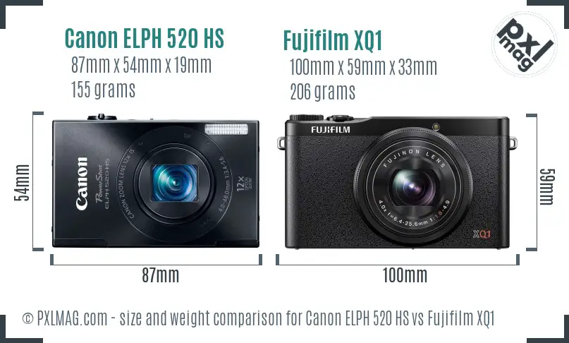 Canon ELPH 520 HS vs Fujifilm XQ1 size comparison