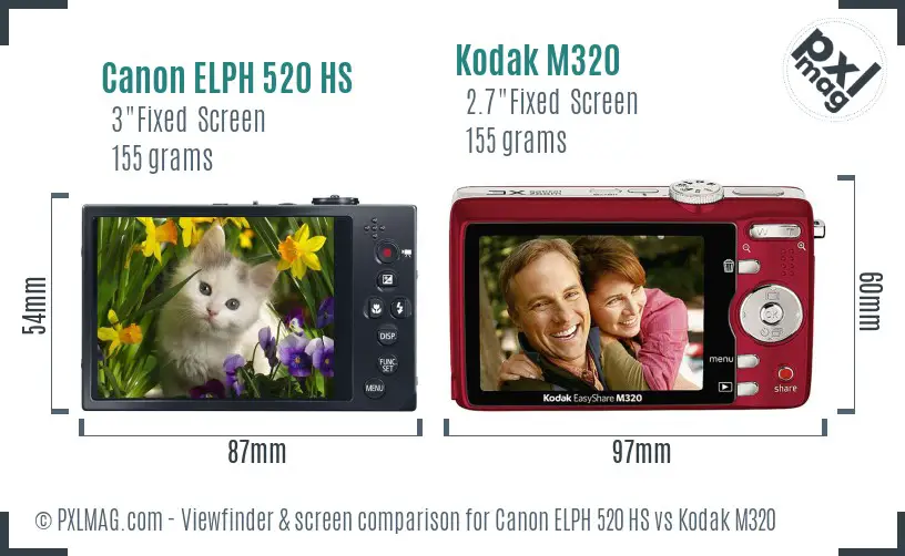 Canon ELPH 520 HS vs Kodak M320 Screen and Viewfinder comparison