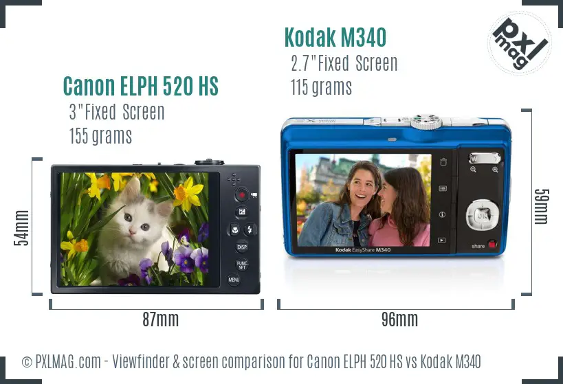 Canon ELPH 520 HS vs Kodak M340 Screen and Viewfinder comparison