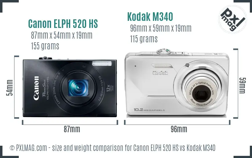 Canon ELPH 520 HS vs Kodak M340 size comparison