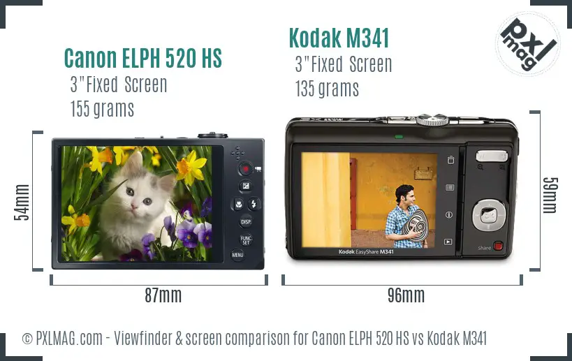 Canon ELPH 520 HS vs Kodak M341 Screen and Viewfinder comparison Canon ELPH 520 HS vs Kodak M341 Screen and Viewfinder comparison