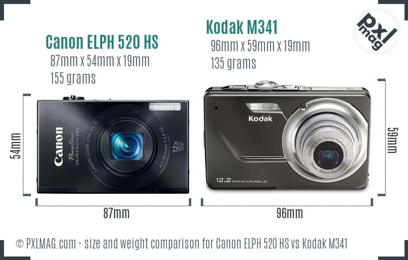 Canon ELPH 520 HS vs Kodak M341 size comparison Canon ELPH 520 HS vs Kodak M341 size comparison