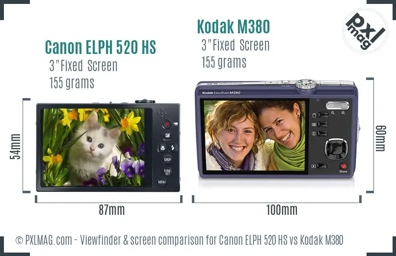Canon ELPH 520 HS vs Kodak M380 Screen and Viewfinder comparison