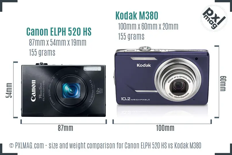 Canon ELPH 520 HS vs Kodak M380 size comparison