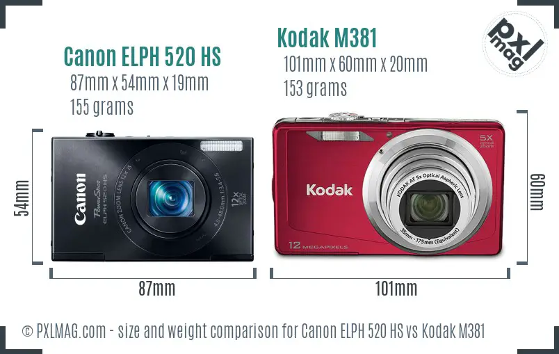 Canon ELPH 520 HS vs Kodak M381 size comparison