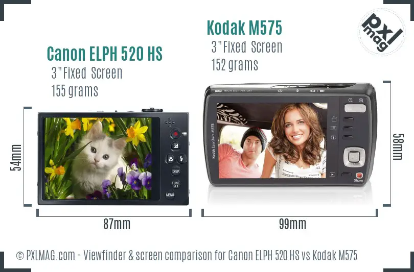 Canon ELPH 520 HS vs Kodak M575 Screen and Viewfinder comparison