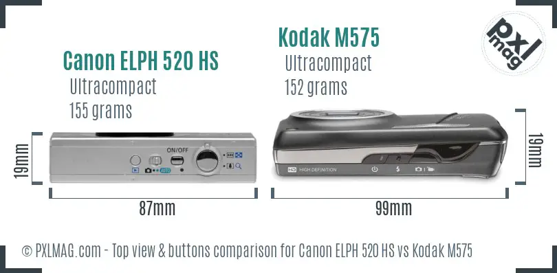 Canon ELPH 520 HS vs Kodak M575 top view buttons comparison