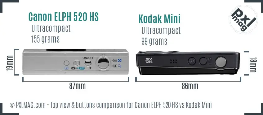 Canon ELPH 520 HS vs Kodak Mini top view buttons comparison