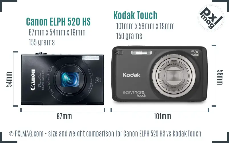 Canon ELPH 520 HS vs Kodak Touch size comparison