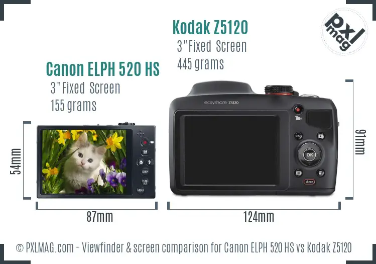 Canon ELPH 520 HS vs Kodak Z5120 Screen and Viewfinder comparison