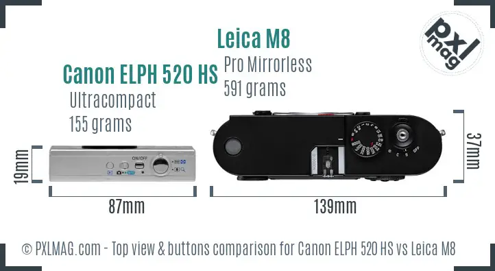 Canon ELPH 520 HS vs Leica M8 top view buttons comparison