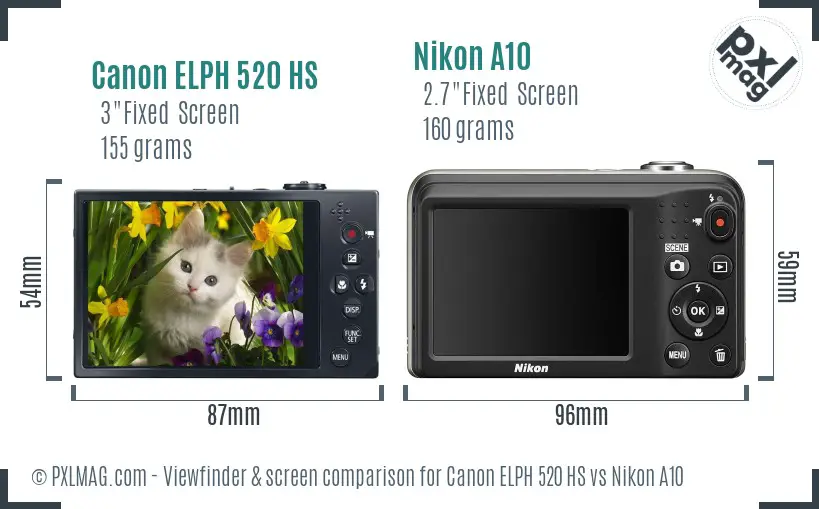Canon ELPH 520 HS vs Nikon A10 Screen and Viewfinder comparison Canon ELPH 520 HS vs Nikon A10 Screen and Viewfinder comparison