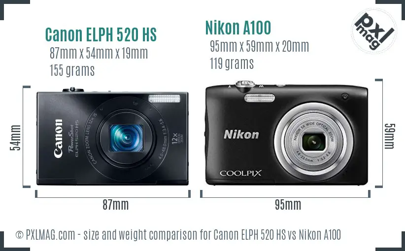 Canon ELPH 520 HS vs Nikon A100 size comparison