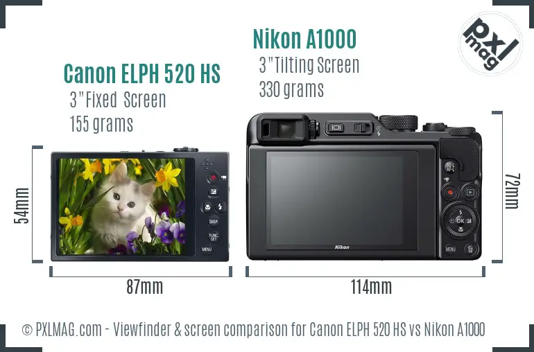 Canon ELPH 520 HS vs Nikon A1000 Screen and Viewfinder comparison
