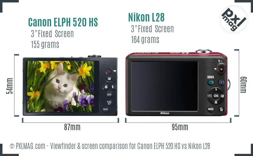 Canon ELPH 520 HS vs Nikon L28 Screen and Viewfinder comparison