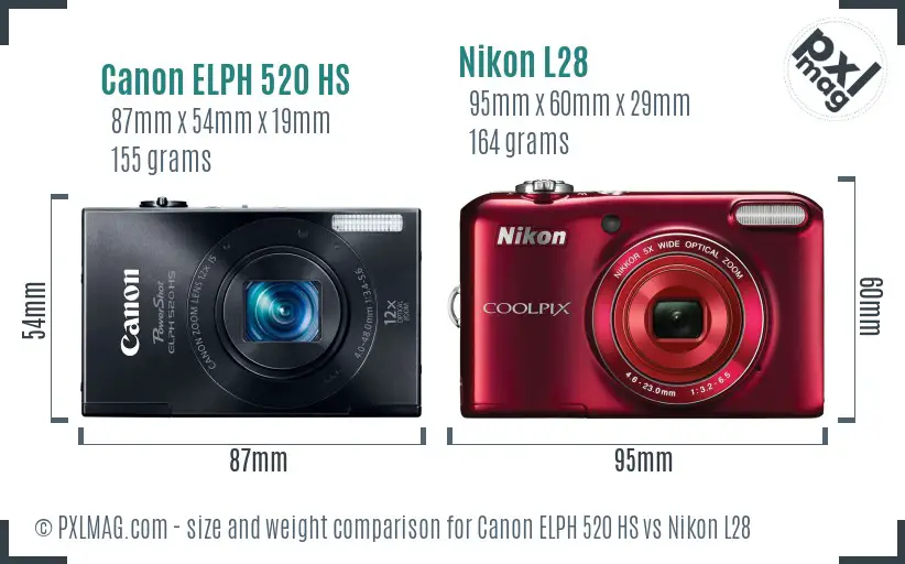 Canon ELPH 520 HS vs Nikon L28 size comparison