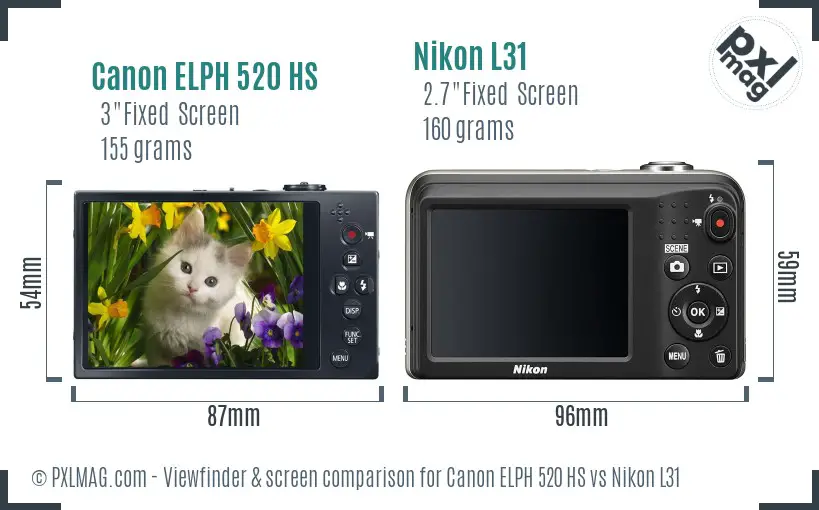 Canon ELPH 520 HS vs Nikon L31 Screen and Viewfinder comparison