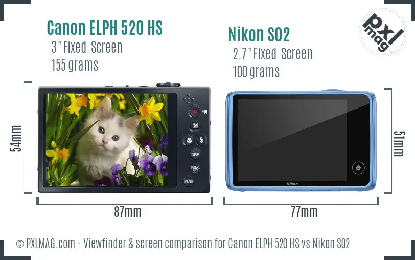 Canon ELPH 520 HS vs Nikon S02 Screen and Viewfinder comparison
