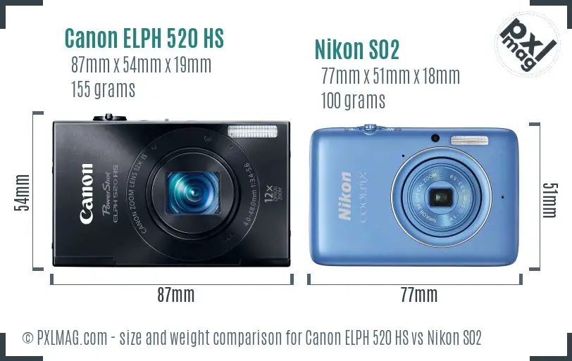 Canon ELPH 520 HS vs Nikon S02 size comparison