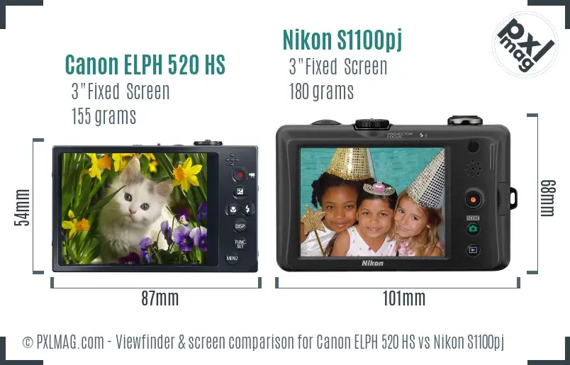 Canon ELPH 520 HS vs Nikon S1100pj Screen and Viewfinder comparison