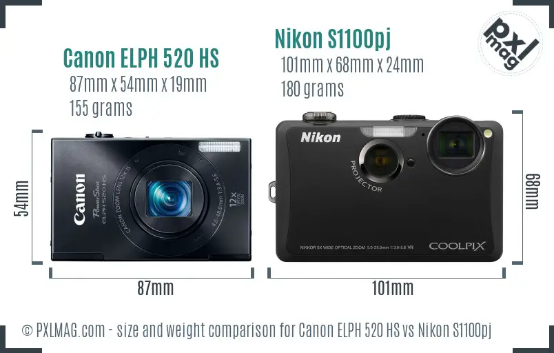 Canon ELPH 520 HS vs Nikon S1100pj size comparison