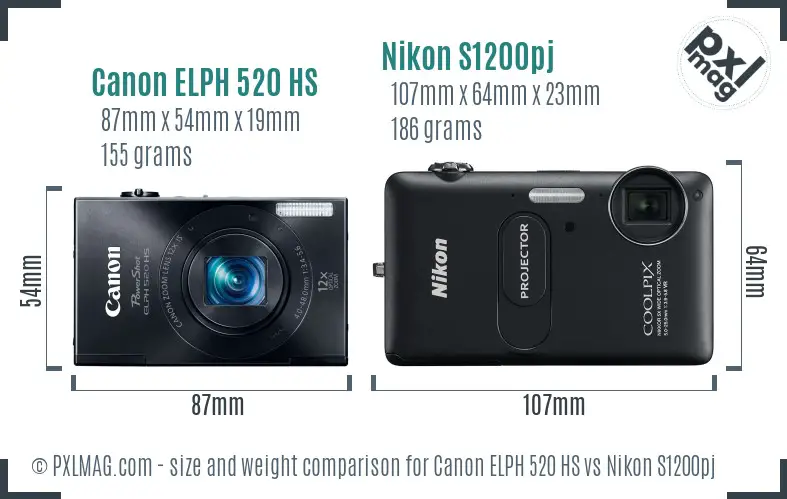 Canon ELPH 520 HS vs Nikon S1200pj size comparison Canon ELPH 520 HS vs Nikon S1200pj size comparison