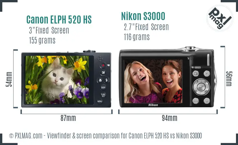 Canon ELPH 520 HS vs Nikon S3000 Screen and Viewfinder comparison