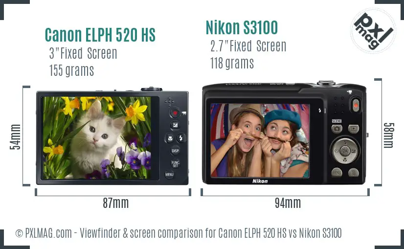 Canon ELPH 520 HS vs Nikon S3100 Screen and Viewfinder comparison