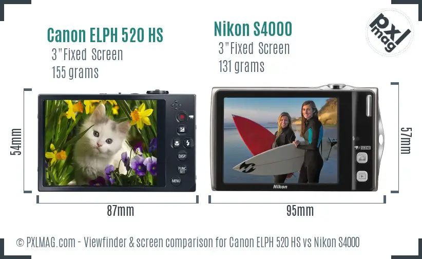 Canon ELPH 520 HS vs Nikon S4000 Screen and Viewfinder comparison