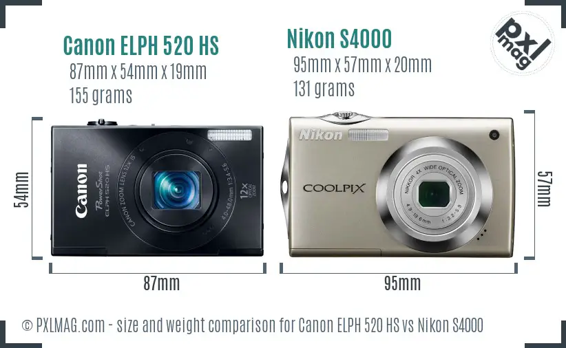 Canon ELPH 520 HS vs Nikon S4000 size comparison