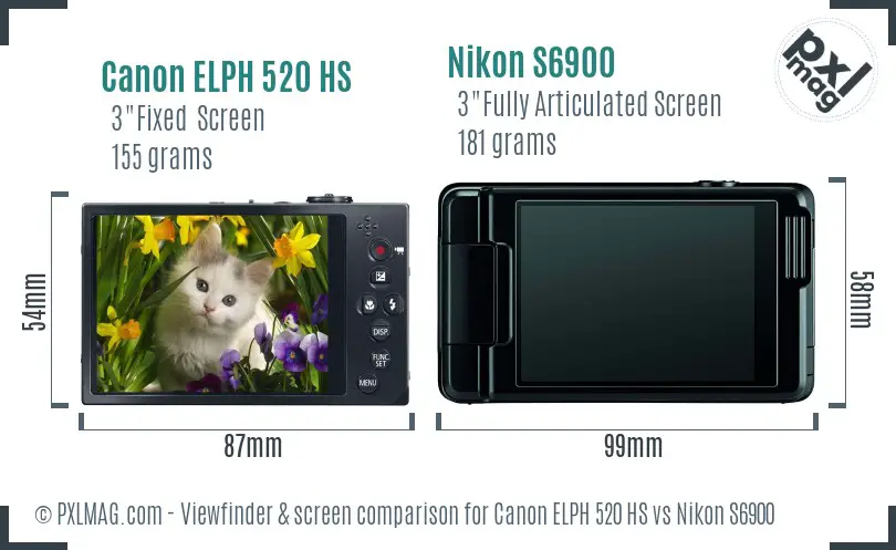 Canon ELPH 520 HS vs Nikon S6900 Screen and Viewfinder comparison
