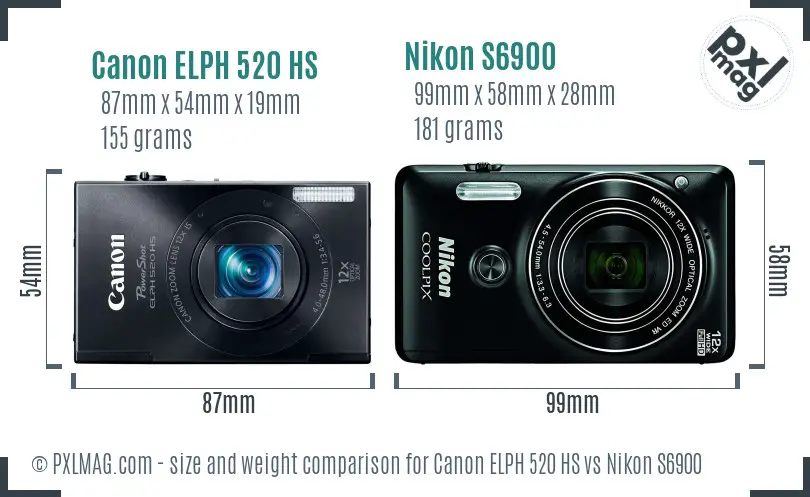 Canon ELPH 520 HS vs Nikon S6900 size comparison
