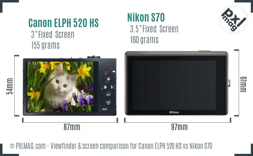 Canon ELPH 520 HS vs Nikon S70 Screen and Viewfinder comparison