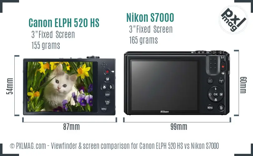 Canon ELPH 520 HS vs Nikon S7000 Screen and Viewfinder comparison