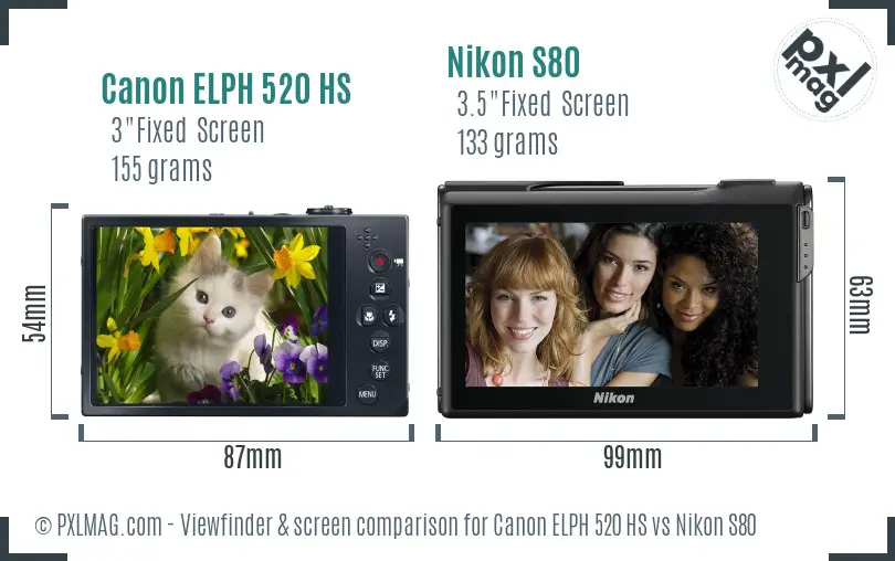 Canon ELPH 520 HS vs Nikon S80 Screen and Viewfinder comparison
