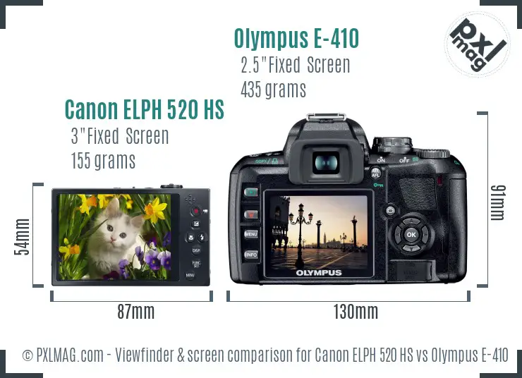 Canon ELPH 520 HS vs Olympus E-410 Screen and Viewfinder comparison