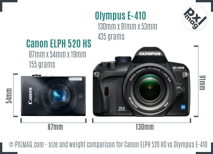 Canon ELPH 520 HS vs Olympus E-410 size comparison