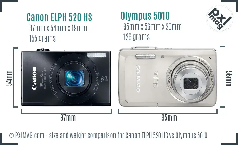 Canon ELPH 520 HS vs Olympus 5010 size comparison