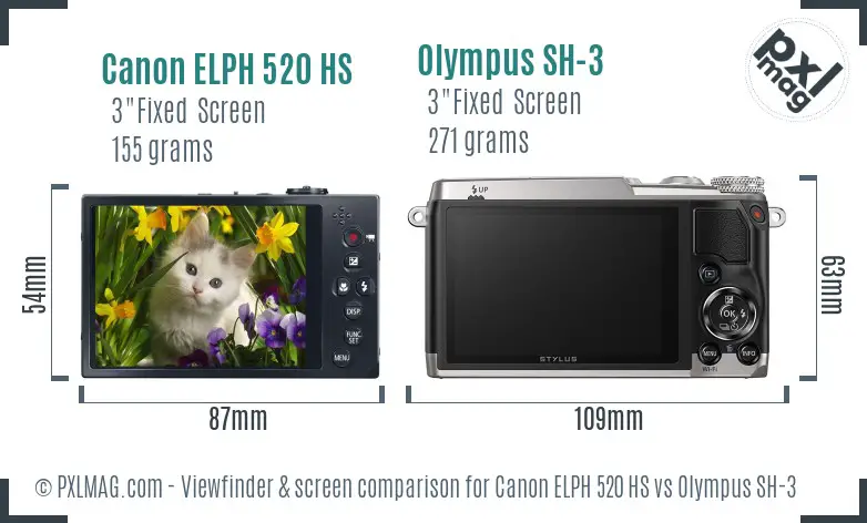 Canon ELPH 520 HS vs Olympus SH-3 Screen and Viewfinder comparison