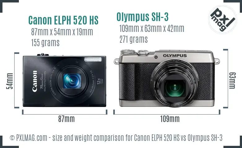 Canon ELPH 520 HS vs Olympus SH-3 size comparison