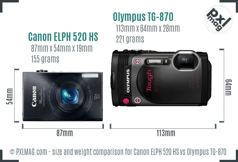 Canon ELPH 520 HS vs Olympus TG-870 size comparison