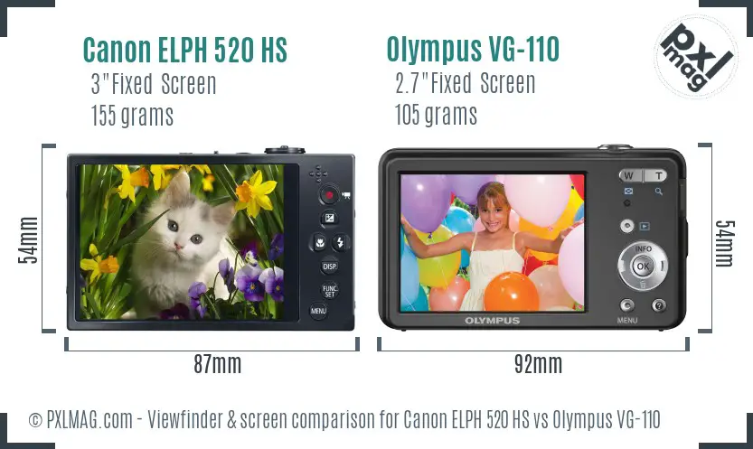 Canon ELPH 520 HS vs Olympus VG-110 Screen and Viewfinder comparison
