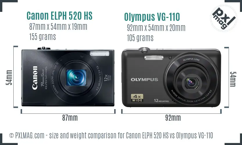 Canon ELPH 520 HS vs Olympus VG-110 size comparison